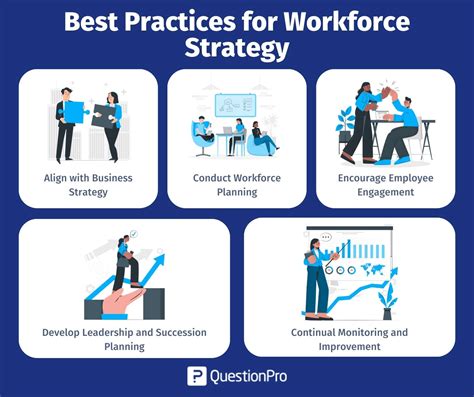 workforcecx|WorkForce.